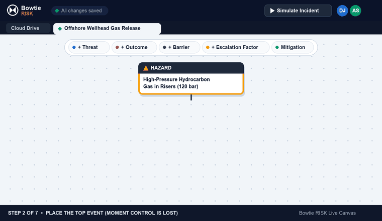 Step 2: Placing the Top Event below the Hazard in Bowtie RISK