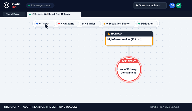 Step 3: Adding Threats on the left wing in Bowtie RISK
