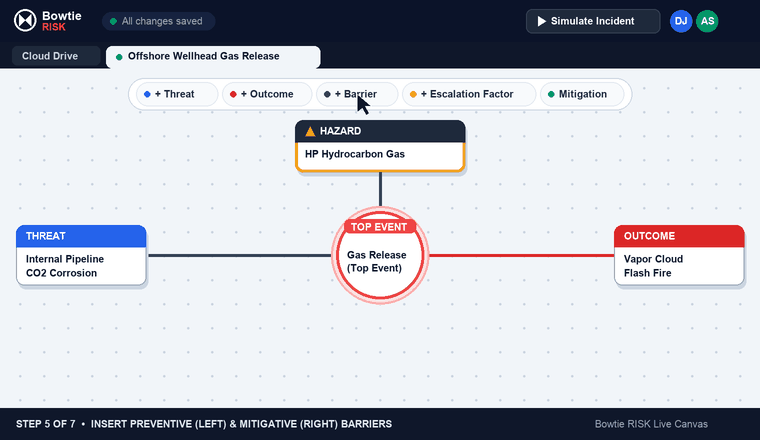 Step 5: Inserting Preventive and Mitigative Barriers in Bowtie RISK