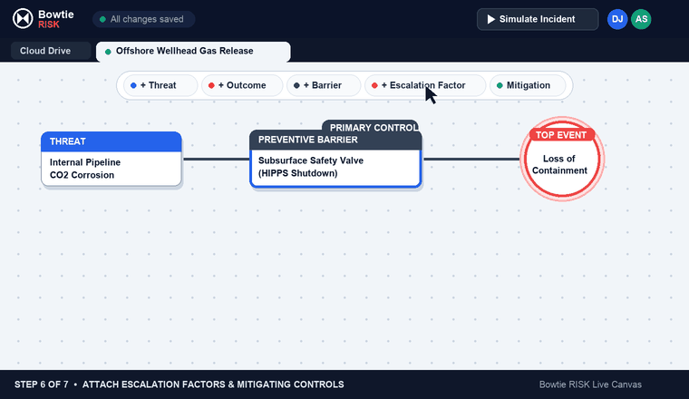 Step 6: Adding Escalation Factors and Mitigations in Bowtie RISK